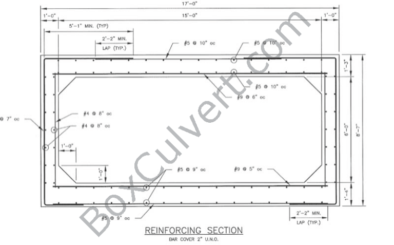 Reinforcement – BoxCulvert.com